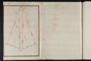 Illustration: Geometrische Abbildung