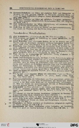 Verschiedene Metallarbeiten (Nr. 418-804)