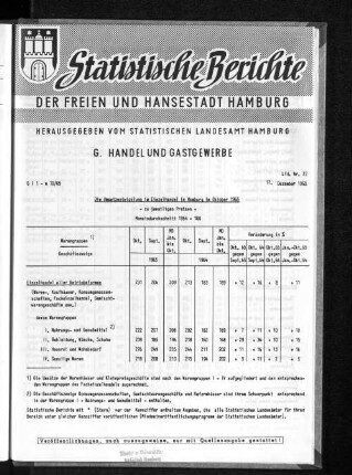 Die Umsatzentwicklung im Einzelhandel in Hamburg im Oktober 1965 : Lfd. Nr. 72