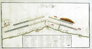 WHK 7 Reichs- und Französischer Krieg von 1688-1697 bis zum Frieden von Ryswick: Feldlager der holländischen Truppen bei Genappe, 5. August 1690
