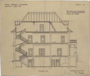 Fischer, Theodor; München - Laim; Haus Schätz - Westost (Schnitt)