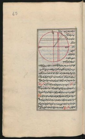Illustration: Astronomische Abbildung