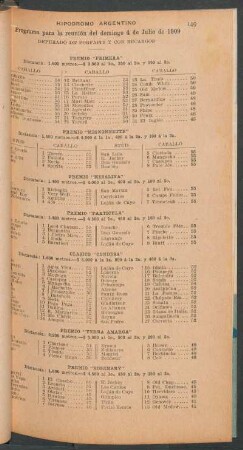 Hipódromo Argentino - Programa para la reunión del domingo 4 de julio de 1909