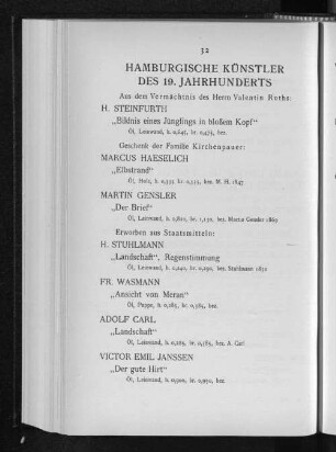Hamburgische Künstler des 19. Jahrhunderts