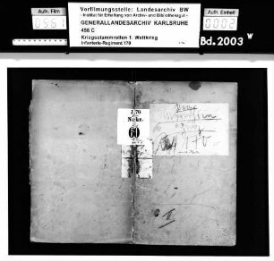 Nachrichtenzug des II. Bataillon