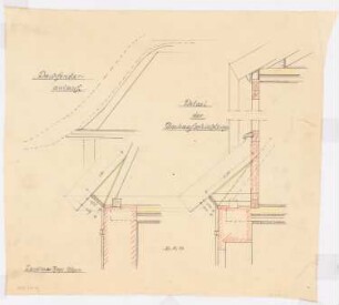Landhaus Dr. Ruge, Nardevitz: Detail der Dachaufschieblinge 1:10