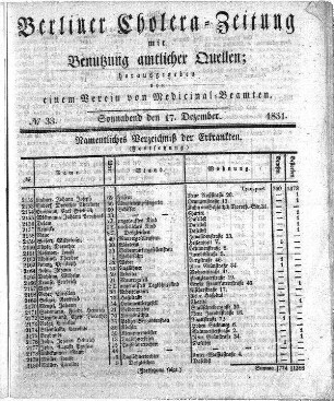 No. 33, 17. Dezember 1831