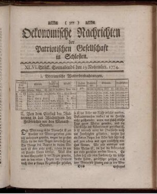 XLVI. Stück. Sonnabends den 19 November. 1774.