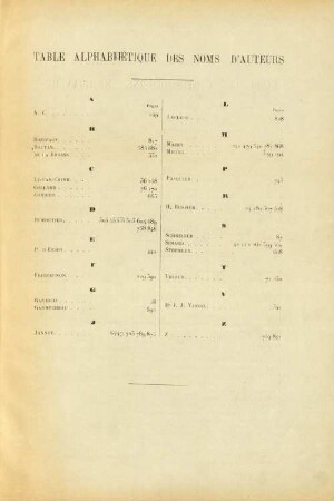 Table alphabétique des noms d'auteurs