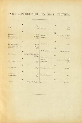 Table alphabétique des noms d'auteurs