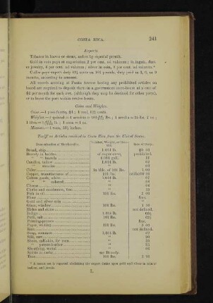 Tariff on Articles received in Costa Rica from the United States.
