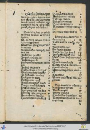 Tabula huius opusculi.