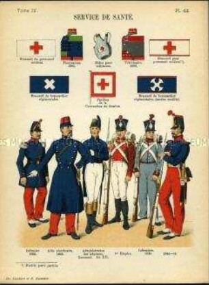Uniformdarstellung, Sanitätshelfer des Saniäts-Korps und des Militär-Veterinär-Korps, Detailstudien von Kopfbedeckungen und Abzeichen des Saniäts-Korps und des Militär-Veterinär-Korps, Frankreich, 1803/1899.