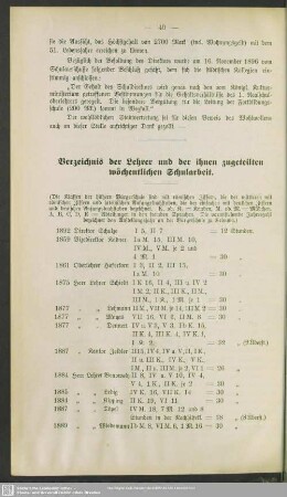 Verzeichnis der Lehrer und der ihnen zugeteilten wöchentlichen Schularbeit