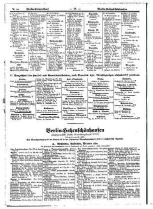 Berlin=Hohenschönhausen