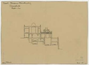 Fischer, Theodor; Basel (Schweiz); Kunstmuseum - Querschnitt