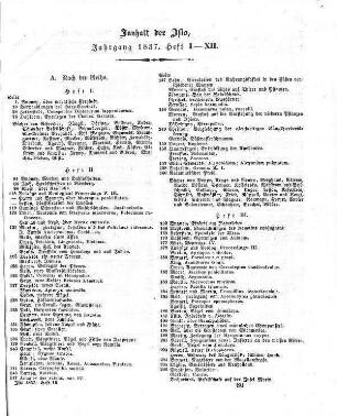 Inhalt der ISIS, Jahrgang 1837, Heft I - XII