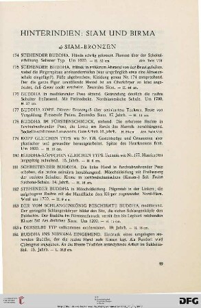 Hinterindien: Siam – Birma (Nr. 174-214)