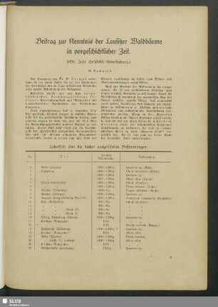 Beitrag zur Kenntnis der Lausitzer Waldbäume in vorgeschichtlicher Zeit