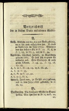 Verzeichniß der in diesem Buche enthaltenen Mahler.