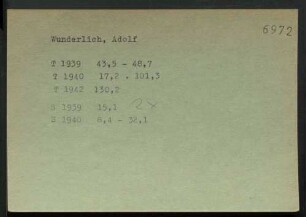 Wunderlich, Adolf