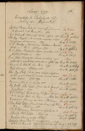 Verlagsbücher der Dieterichischen Buch-Handlung allhier. Michaelis Messe.