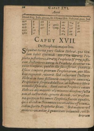 Caput XVII. De Prophetis maioribus.