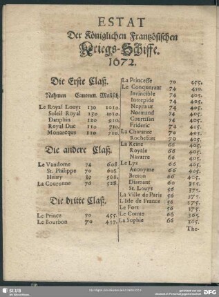 Estat Der Königlichen Frantzösischen Kriegs-Schiffe 1672