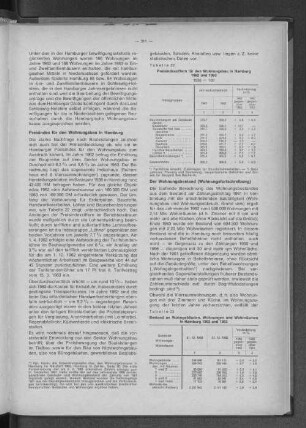 Tabelle 22: Preisindexziffern für den Wohnungsbau in Hamburg 1962 und 1963