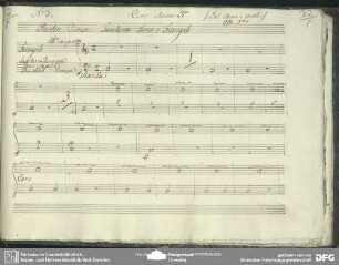 Coro (triangolo, tamburo turco, gran cassa, padiglione cinese)