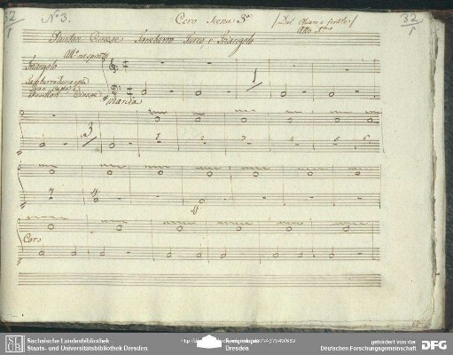 Coro (triangolo, tamburo turco, gran cassa, padiglione cinese)