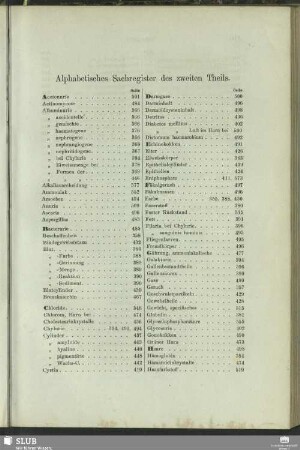 Alphabetisches Sachregister des zweiten Theils