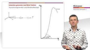 Induction Generator 2 - The use in Wind Turbines