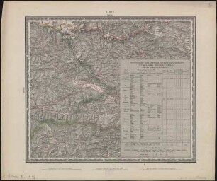 Lienz