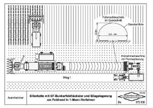 Silierkette mit SF-Bunkerfeldhäcksler und Silagelagerung am Feldrand in 1-Mann-Verfahren