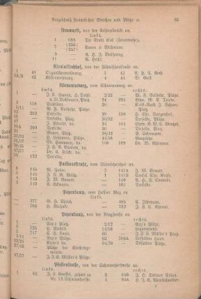 Packhausstraße. Papenkamp. Pfaffenstraße. [Am Pferdeborn. Philosophengang. Postgang. Prüne. Prünergang. Querstraße.]