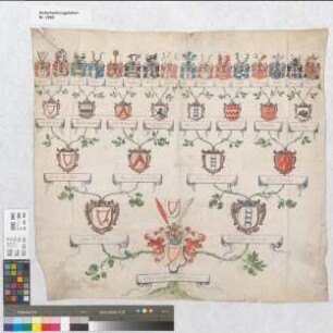 Proband: Ketteler, Konrad Gaudenz von; Vater: Ketteler, Goswin von; Mutter: [Neuhof gen.] Ley, Anna Elisabeth von: Münster, Domkapitel
