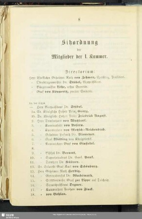 Sitzordnung der Mitglieder der I. Kammer