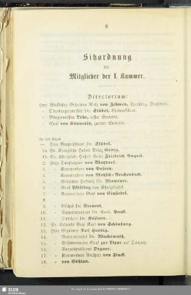Sitzordnung der Mitglieder der I. Kammer