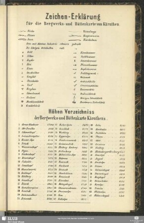 Zeichen-Erklärung für die Bergwerks- und Hüttenkarte von Kärnthen ; Höhen Verzeichniss der Bergwerks- und Hüttenkarte Kärnthen's