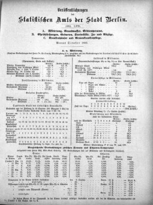 1887,57: 1887. LVII