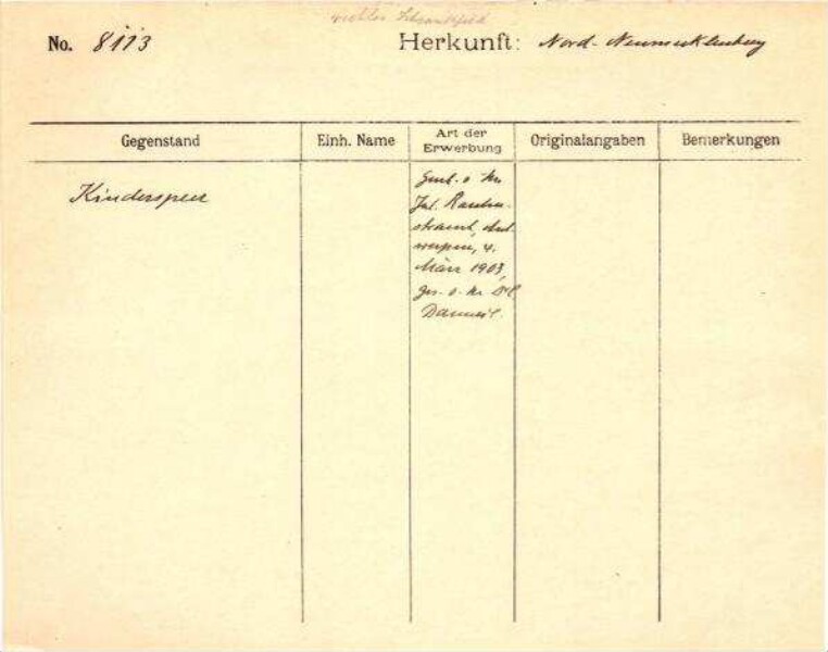 Dies ist ein Digitalisat eines historischen Dokuments. Es spiegelt den Entstehungskontext wider und entspricht nicht dem heutigen Maßstab einer geschichts- und diversitätsbewussten Sprache.