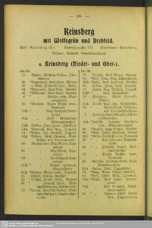 Reinsberg mit Wolfsgrün und Drehfeld
