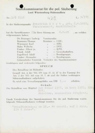Mast, Friedrich