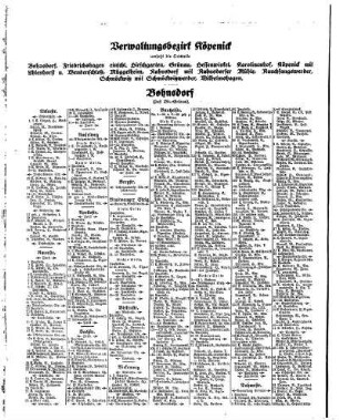 Verwaltungsbezirk Köpenick