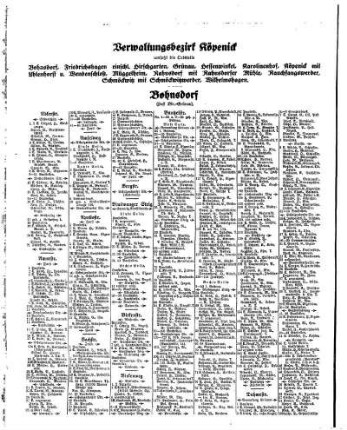 Verwaltungsbezirk Köpenick