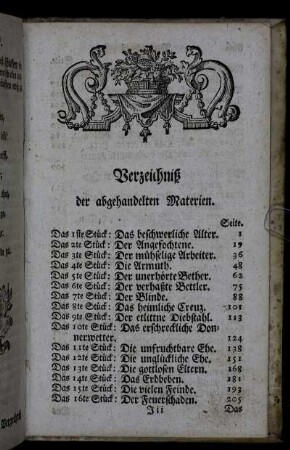 Verzeichniß der abgehandelten Materien.