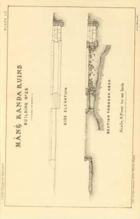 Plate LII. Mânê Kanda ruins. Building No. 25. Side elevation. Section through A. B. C. D.