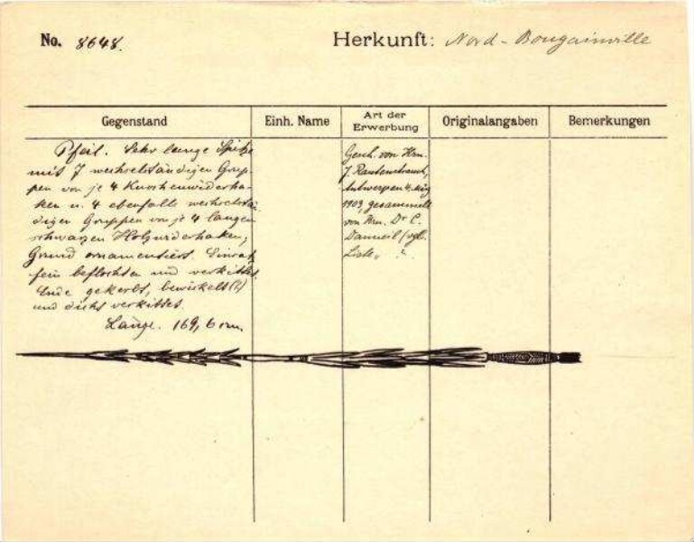 Dies ist ein Digitalisat eines historischen Dokuments. Es spiegelt den Entstehungskontext wider und entspricht nicht dem heutigen Maßstab einer geschichts- und diversitätsbewussten Sprache.