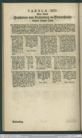 Tabula XCII. Von denen Freyherren von Guttenberg in Steinenhäuser dritter Haupt-Linie